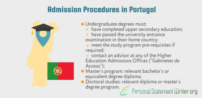 Personal statement for english language and linguistics picture