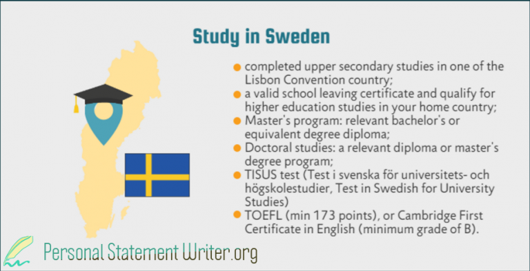 Study in sweden blog image