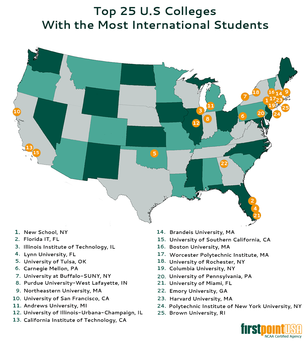 us colleges with most international students us colleges with most international students