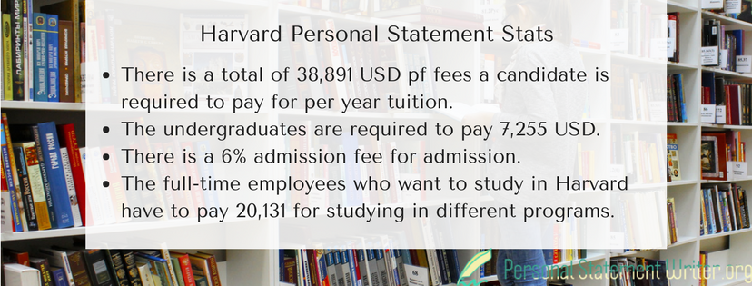 harvard university personal statement example