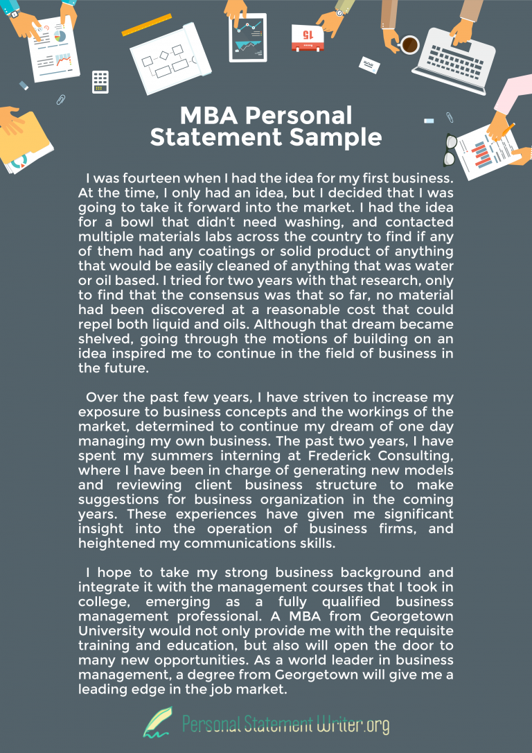 mba personal statement sample word